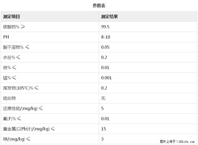 【桂林三鑫新型材料】600目重质碳酸钙 方解石粉重钙粉 - 综合信息 - 其他综合 - 崇左分类信息 - 崇左28生活网 chongzuo.28life.com