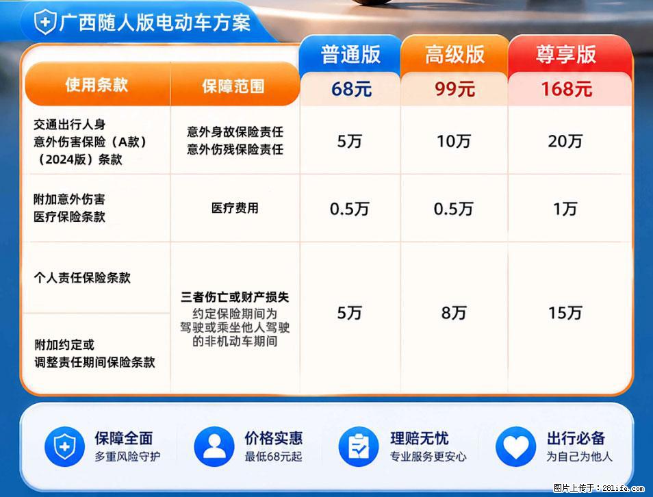 【骑行保障】安全骑行，保障随行！电动车专属保险上线啦！ - 崇左生活资讯 - 崇左28生活网 chongzuo.28life.com
